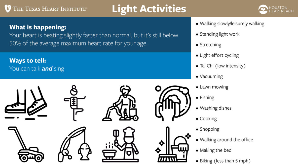 Texas Library Exercises Physical Activity: Guidelines You Need to Know To Reduce Your Risk ...